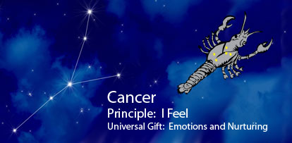 Evolve Your Soul by Finding Your Cancer Compatibilty
