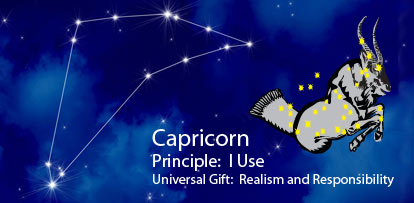 Capricorn Constellation used with your Daily Capricorn Horoscope